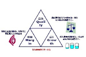 韶关专业企业管理咨询公司——山庐，助力企业高效发展